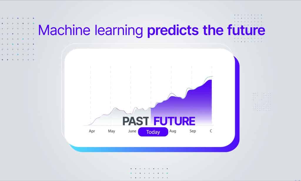 machine learning predicts the future