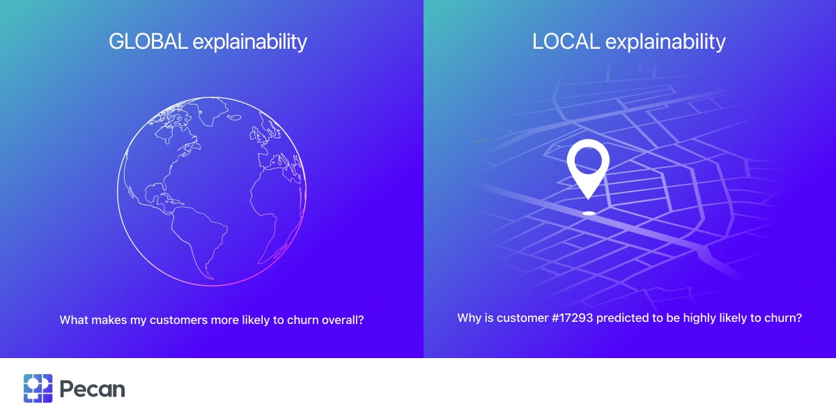 global vs local explainability