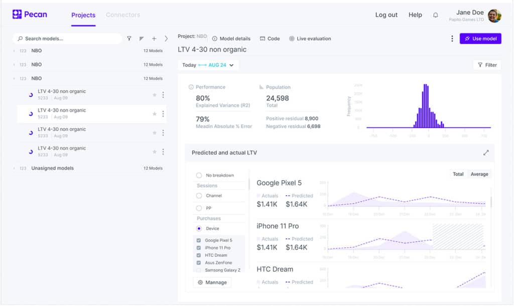 pecan dashboard