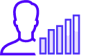 conversion rate modeling