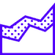 drive kpis