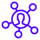 plan for customer demand
