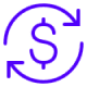 drive return on investment