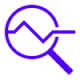 identify upsell & cross-sell opportunities