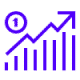 forecast sales, cash flow, pipeline