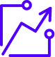 grow ai marketing