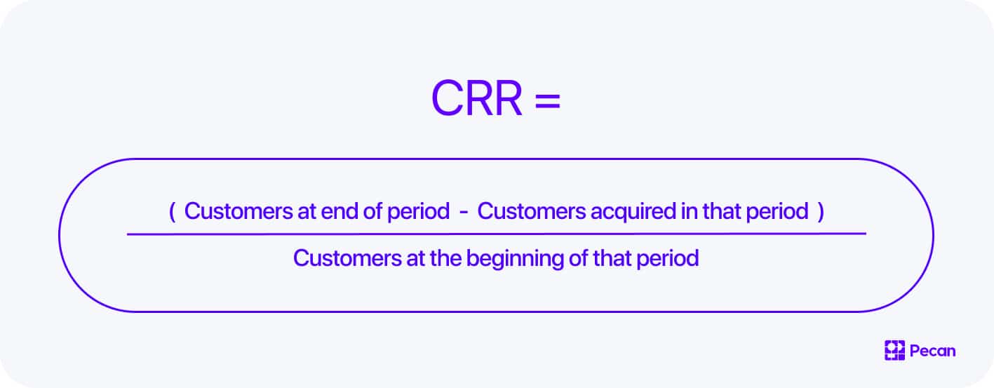 customer retention rate