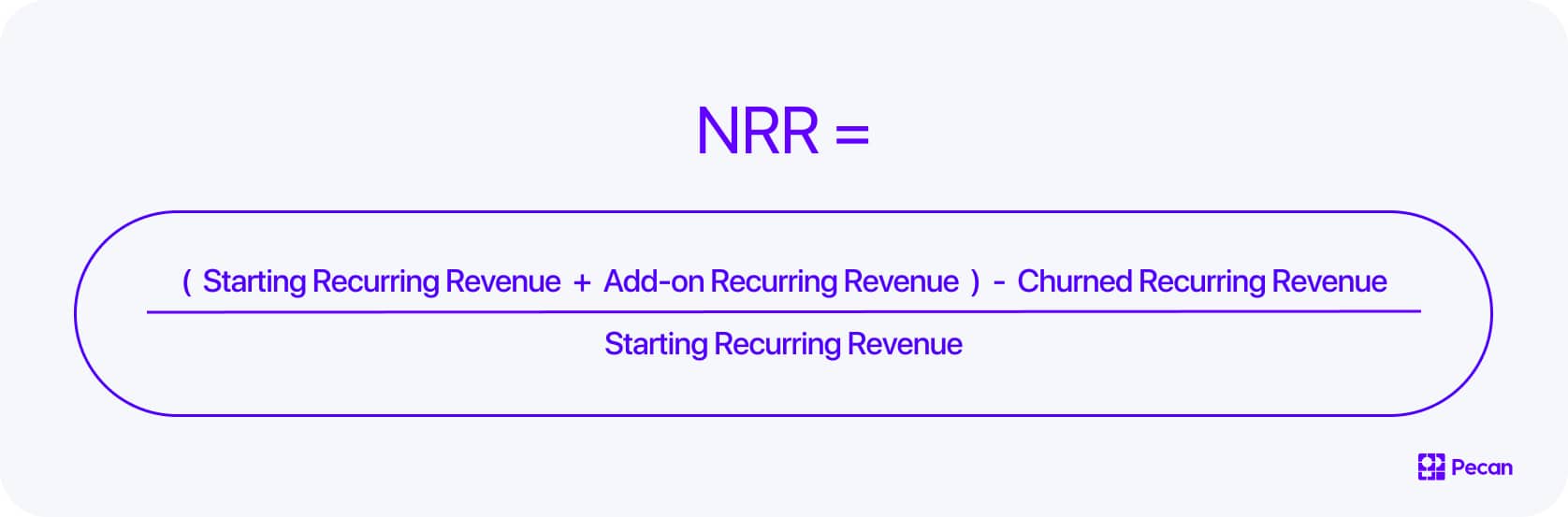 net revenue retention formula