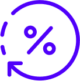 manage inventory and reduce overstock