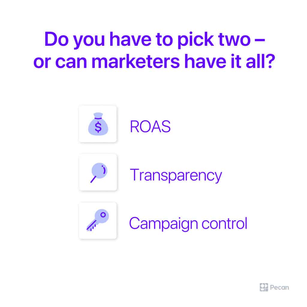 can marketers pick two or have all three, ROAS, transparency, and campaign control