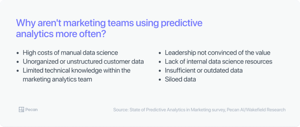 reasons why marketing teams don't use predictive approaches more often: High costs of manual data science Unorganized or unstructured customer data Limited technical knowledge within the marketing analytics team Leadership not convinced of the value Lack of internal data science resources Insufficient or outdated data Siloed data