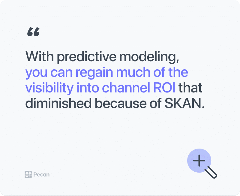 with predictive modeling you can regain much of the visibility into channel roi that diminished because of skan
