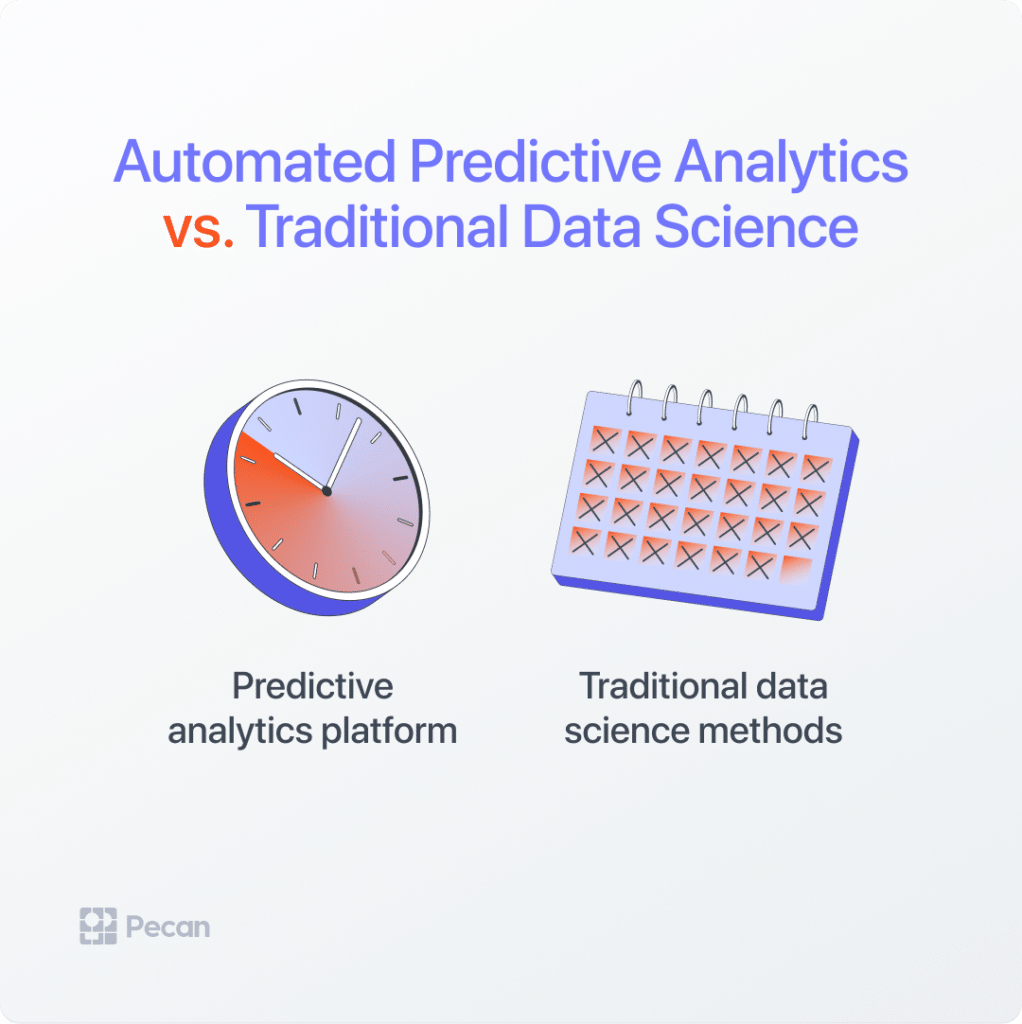 automated predictive analytics vs traditional data science