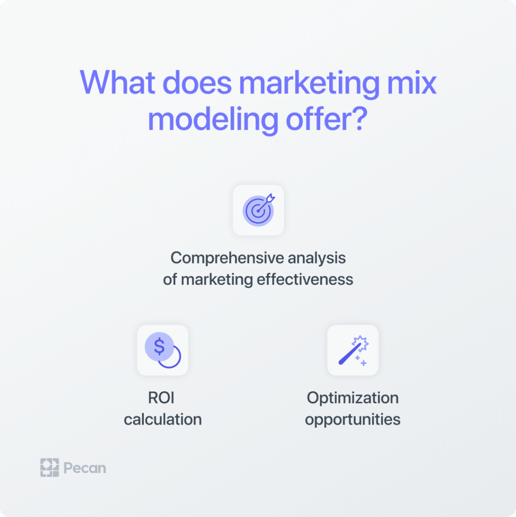 what does marketing mix modeling offer - as in text
