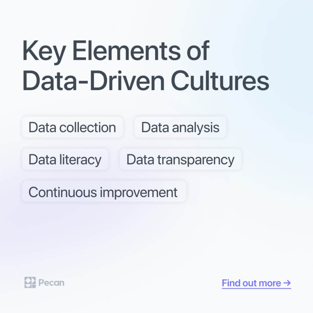 key elements of data driven cultures - data collection, data analysis, data literacy, data transparency, continuous improvement