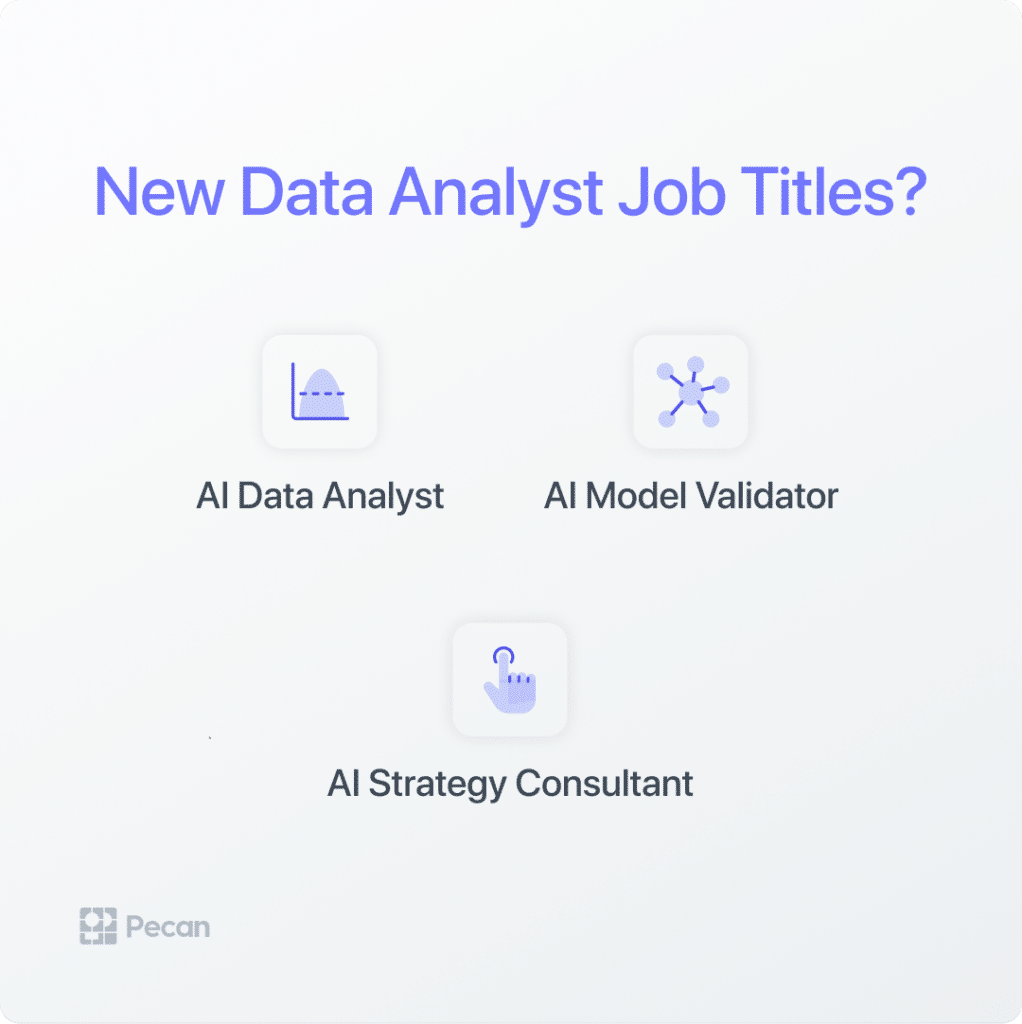 new data analyst job titles as listed in text