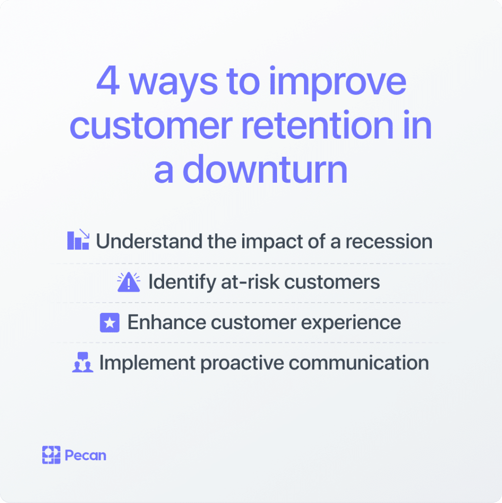 ways to improve customer retention in a downturn as listed in the text
