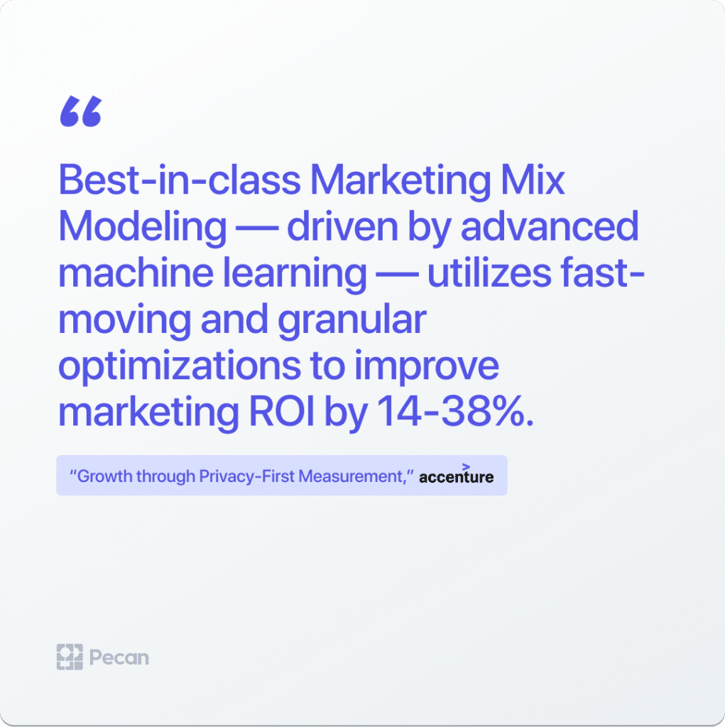 MMM boosts marketing ROI 14 to 38 percent, according to Accenture
