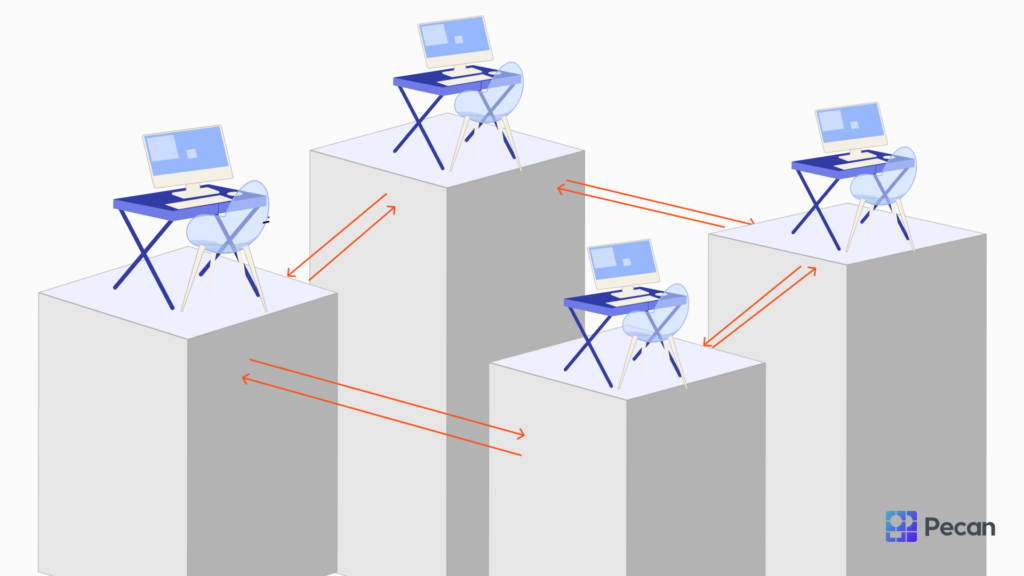 Connection interrupted by isolated data