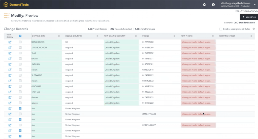 DemandTools data cleansing dashboard