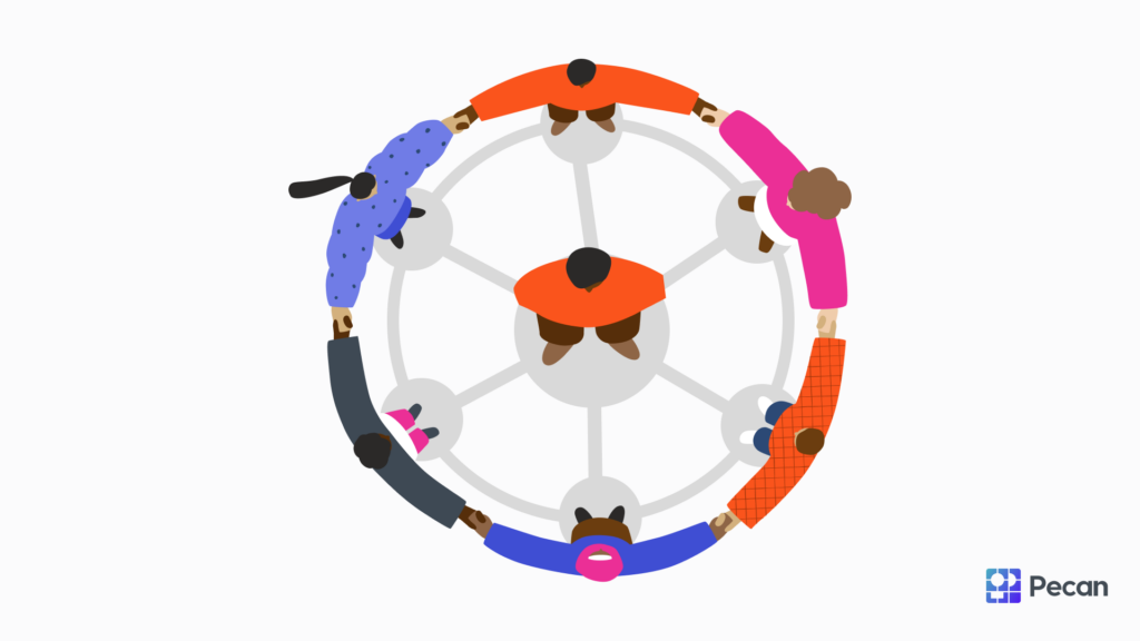 Circle of people holding hands