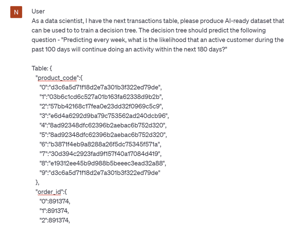 Can Chatgpt Do Predictive Analytics Pecan Ai Can Chatgpt Do Predictive Analytics Pecan Ai